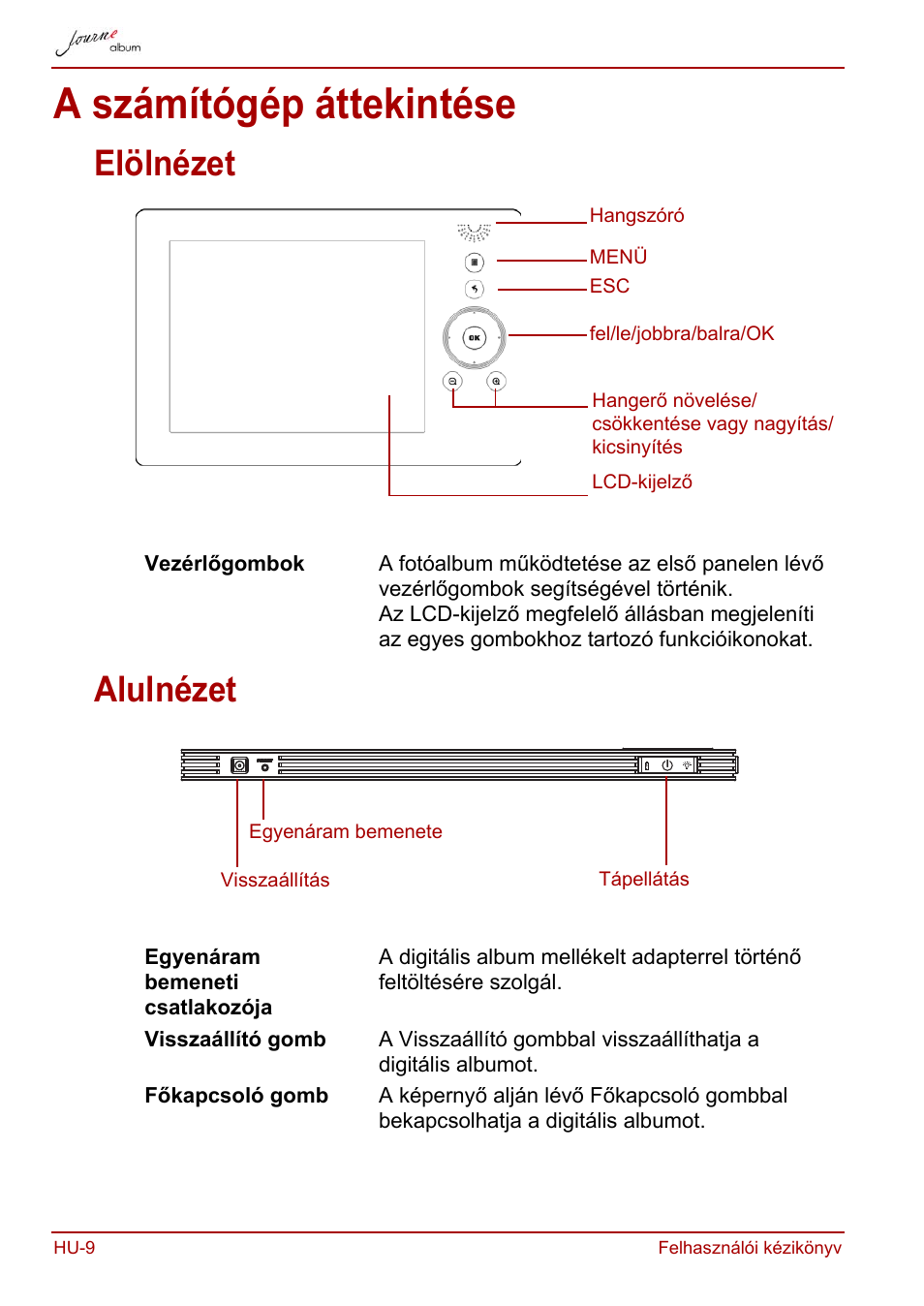 A számítógép áttekintése, Elölnézet, Alulnézet | Elölnézet alulnézet | Toshiba JournE album User Manual | Page 170 / 420