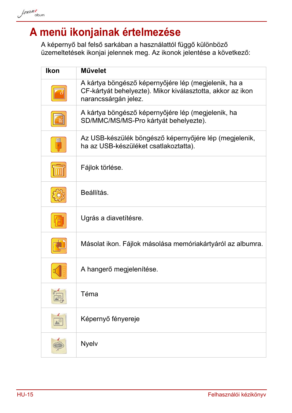 A menü ikonjainak értelmezése | Toshiba JournE album User Manual | Page 176 / 420