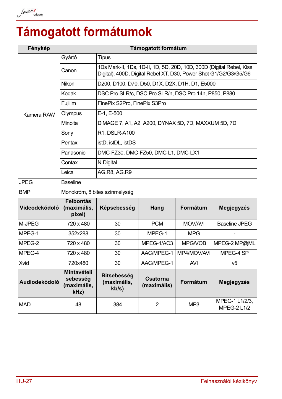 Támogatott formátumok | Toshiba JournE album User Manual | Page 188 / 420