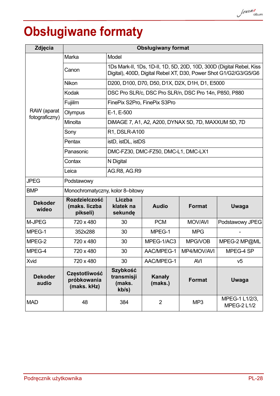 Obsługiwane formaty | Toshiba JournE album User Manual | Page 221 / 420