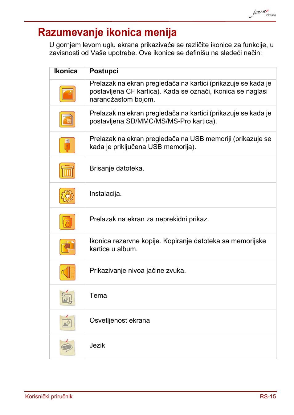 Razumevanje ikonica menija | Toshiba JournE album User Manual | Page 241 / 420