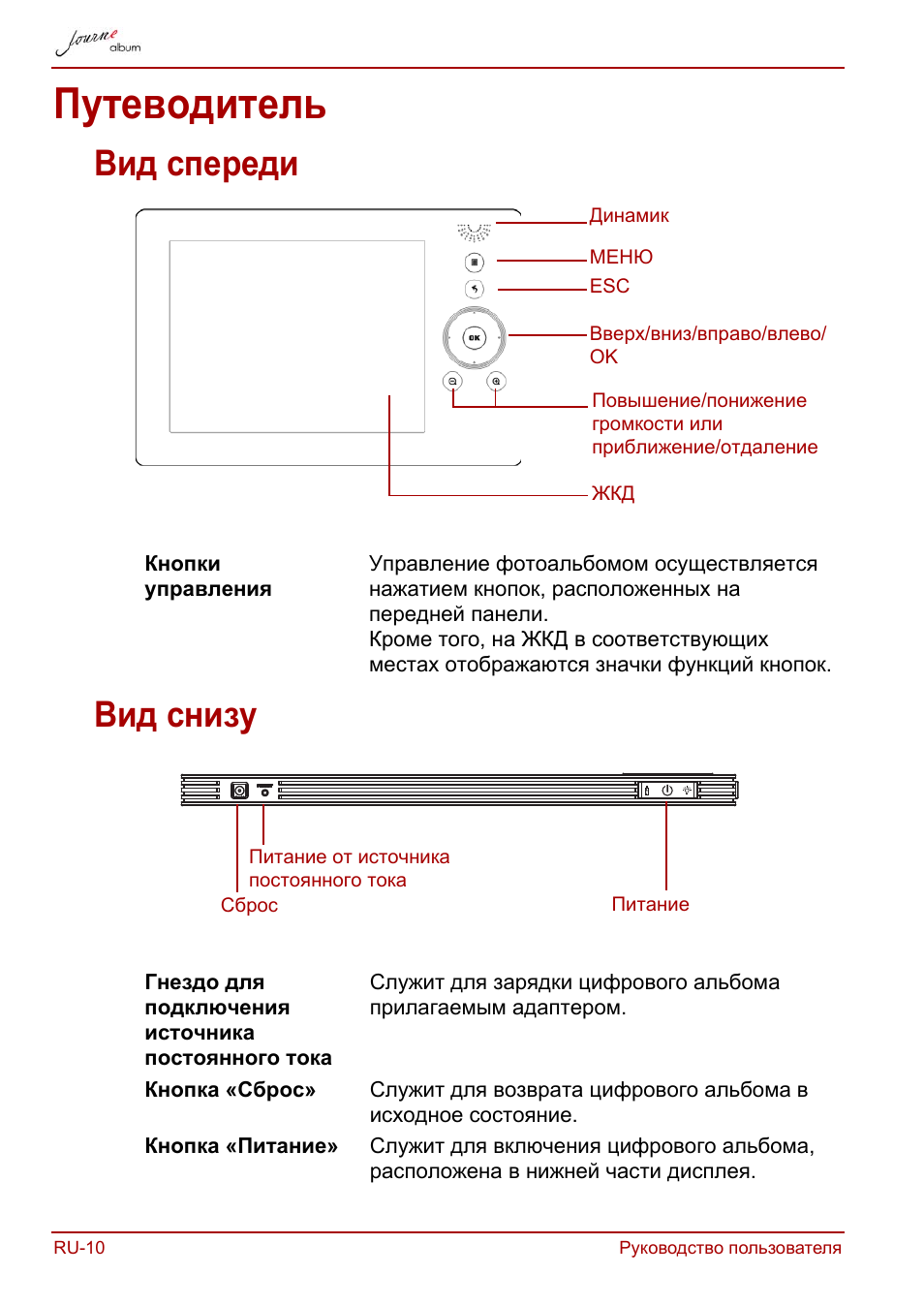 Путеводитель, Вид спереди, Вид снизу | Вид спереди вид снизу | Toshiba JournE album User Manual | Page 268 / 420