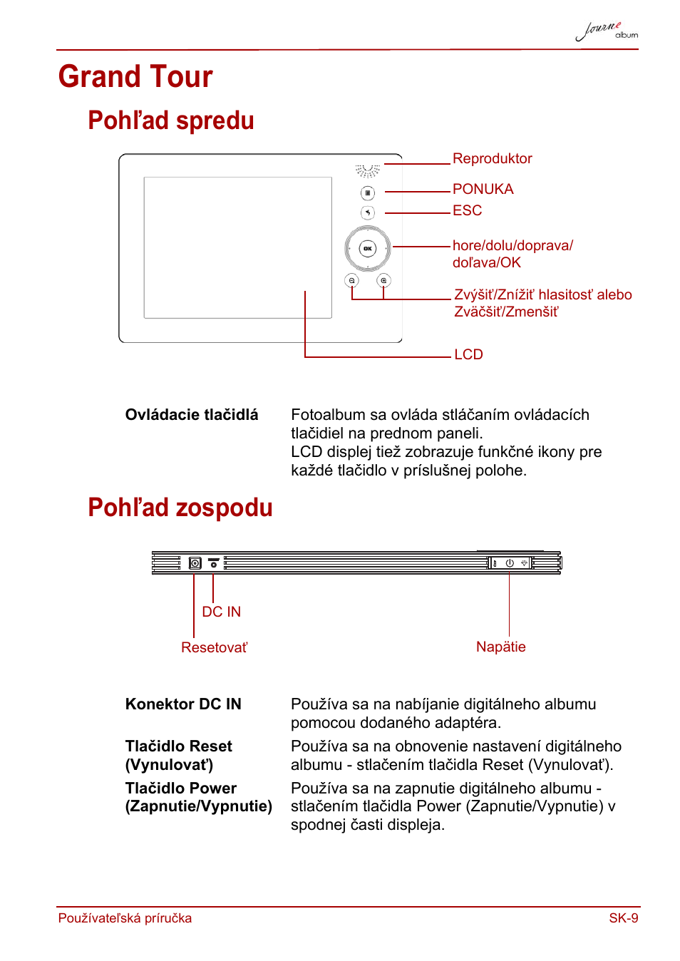 Grand tour, Pohľad spredu, Pohľad zospodu | Pohľad spredu pohľad zospodu | Toshiba JournE album User Manual | Page 301 / 420