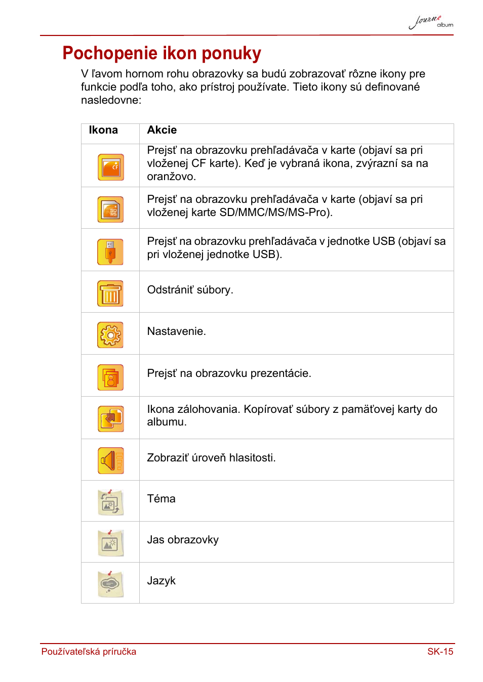 Pochopenie ikon ponuky | Toshiba JournE album User Manual | Page 307 / 420