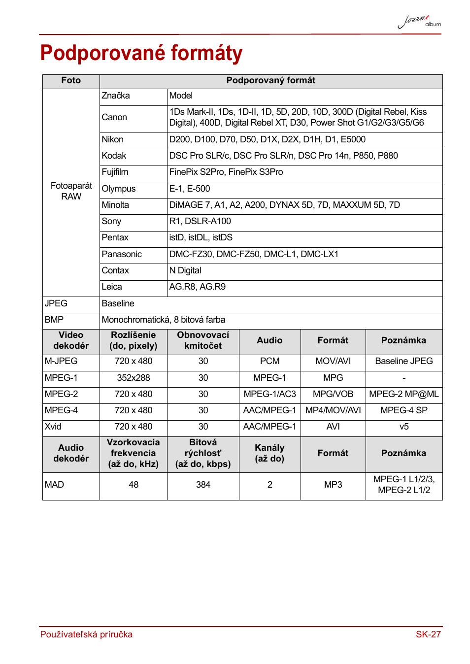 Podporované formáty | Toshiba JournE album User Manual | Page 319 / 420