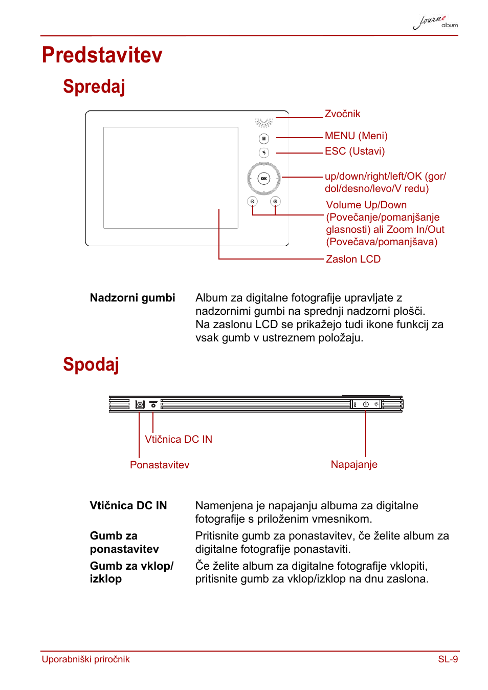 Predstavitev, Spredaj, Spodaj | Spredaj spodaj | Toshiba JournE album User Manual | Page 333 / 420