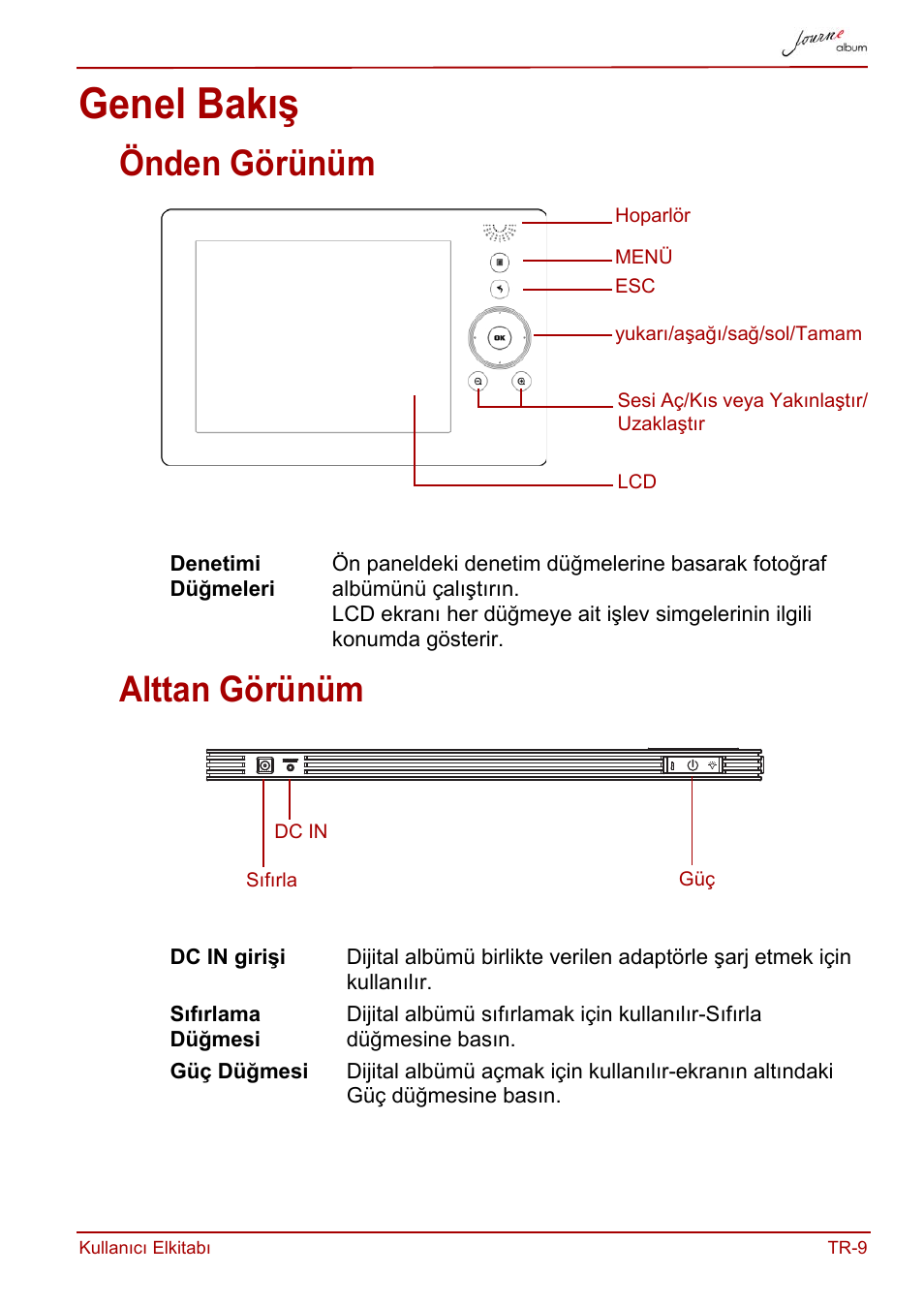 Genel bakış, Önden görünüm, Alttan görünüm | Önden görünüm alttan görünüm | Toshiba JournE album User Manual | Page 365 / 420