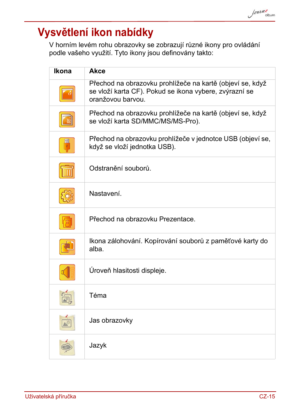 Vysvětlení ikon nabídky | Toshiba JournE album User Manual | Page 47 / 420