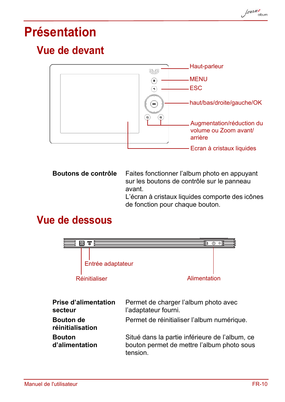 Présentation, Vue de devant, Vue de dessous | Vue de devant vue de dessous | Toshiba JournE album User Manual | Page 73 / 420