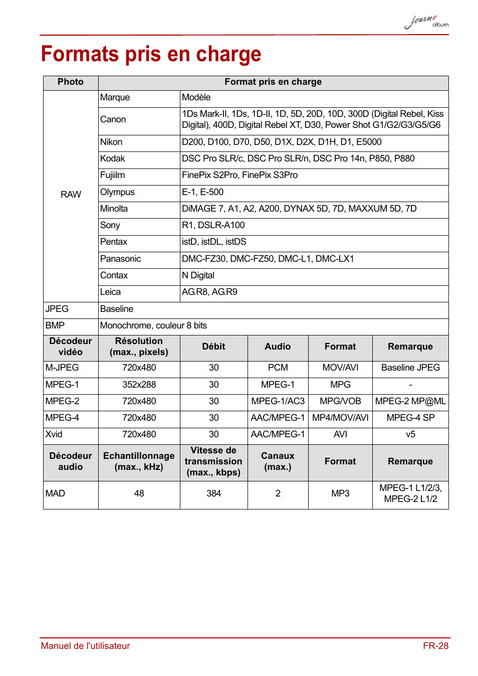 Formats pris en charge | Toshiba JournE album User Manual | Page 91 / 420