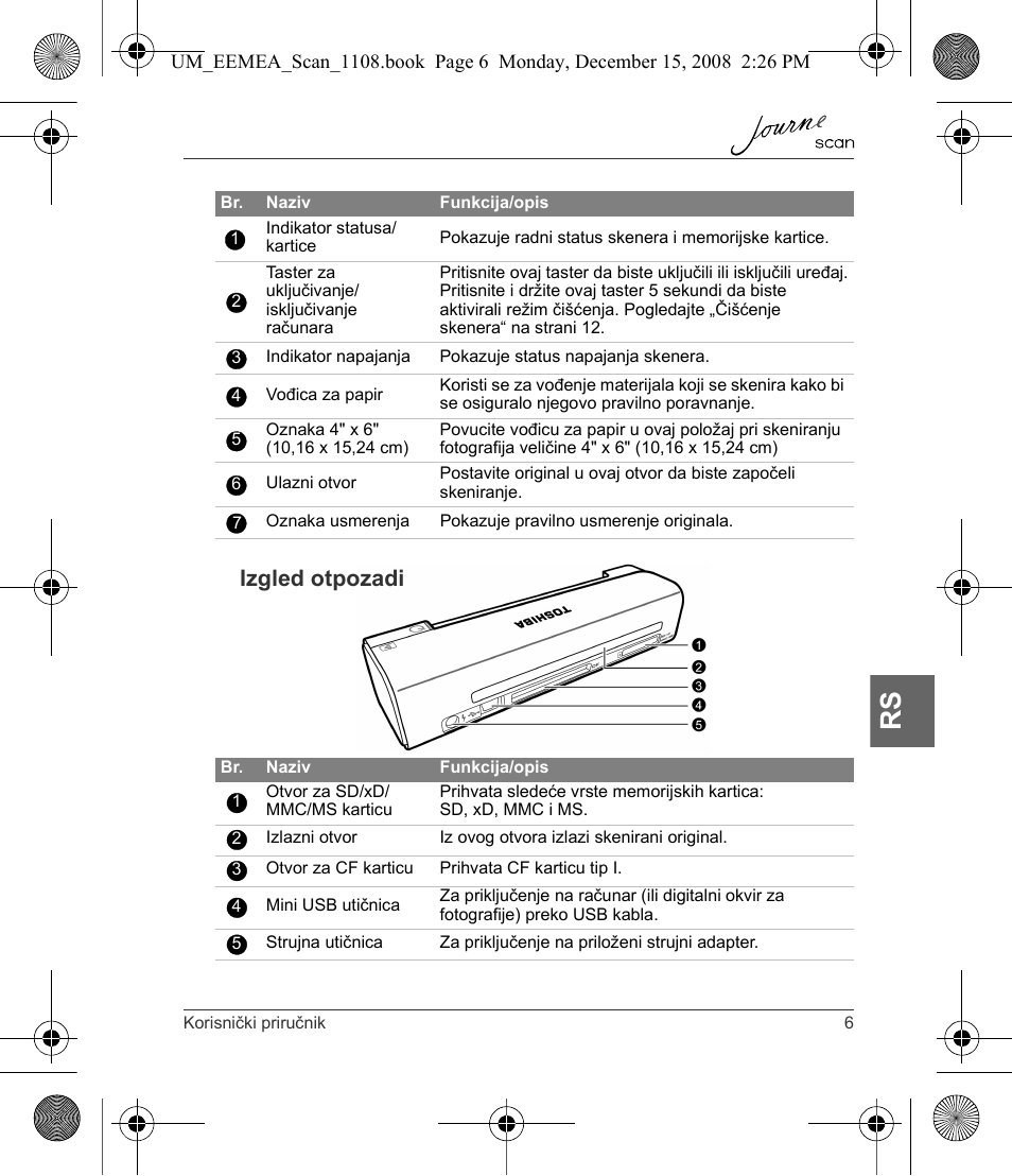 Izgled otpozadi | Toshiba JournE Scan User Manual | Page 133 / 236