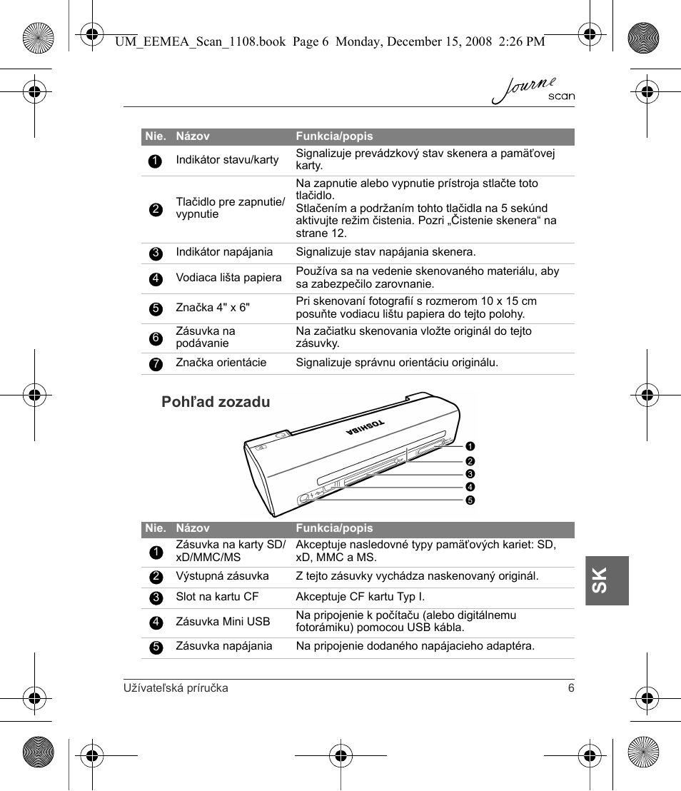 Pohľad zozadu | Toshiba JournE Scan User Manual | Page 169 / 236