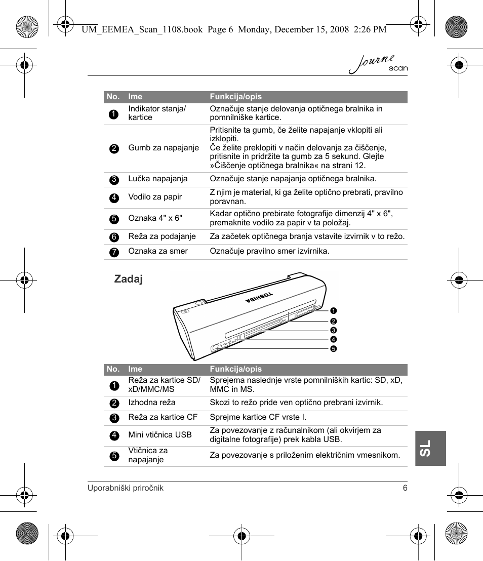 Zadaj | Toshiba JournE Scan User Manual | Page 187 / 236