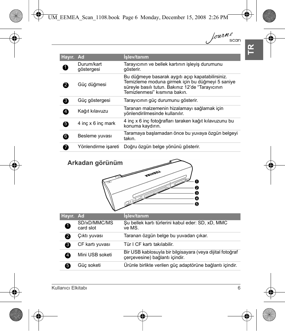 Arkadan görünüm | Toshiba JournE Scan User Manual | Page 205 / 236
