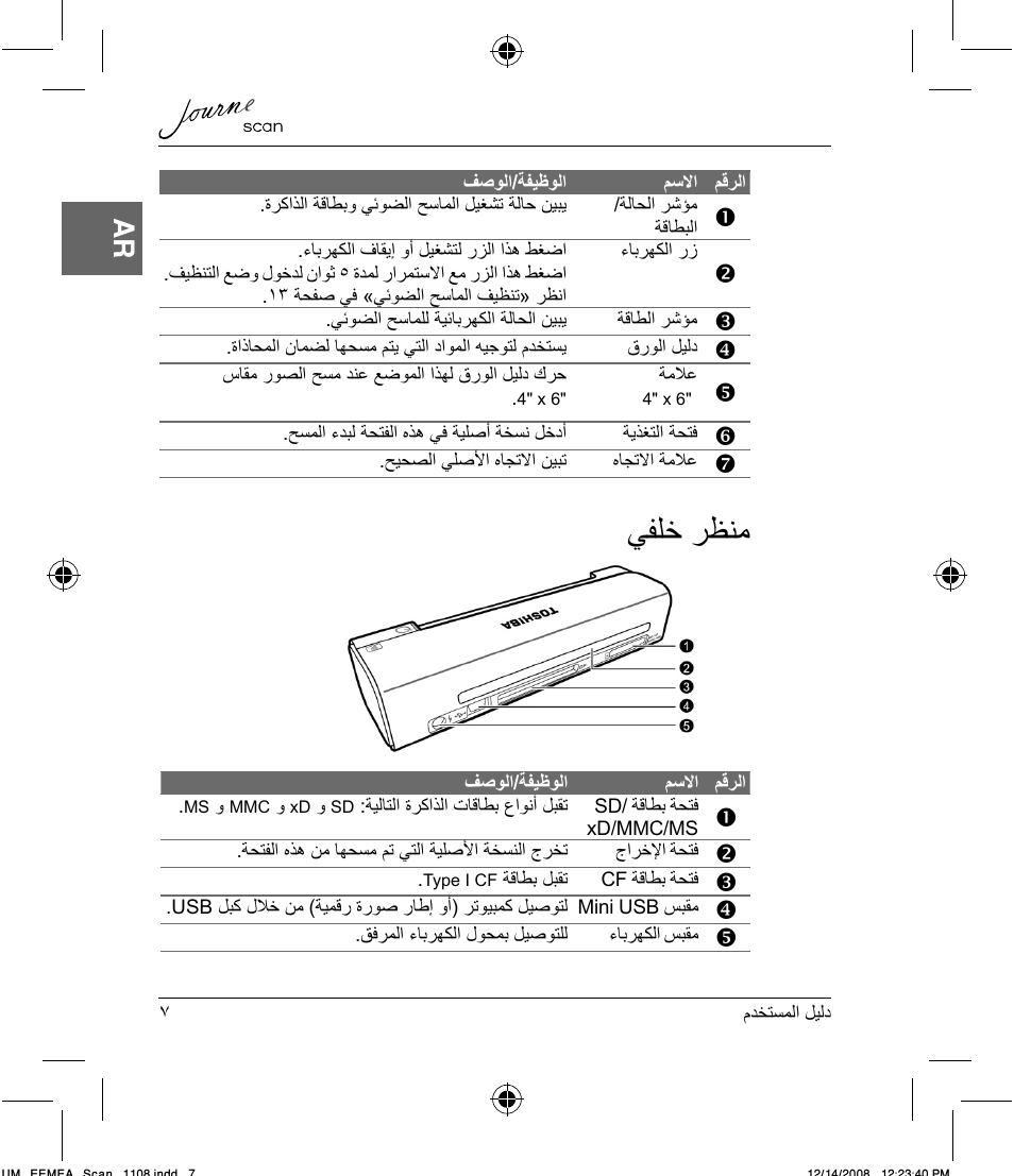 ﻲﻔﻠﺧ ﺮﻈﻨﻣ | Toshiba JournE Scan User Manual | Page 230 / 236