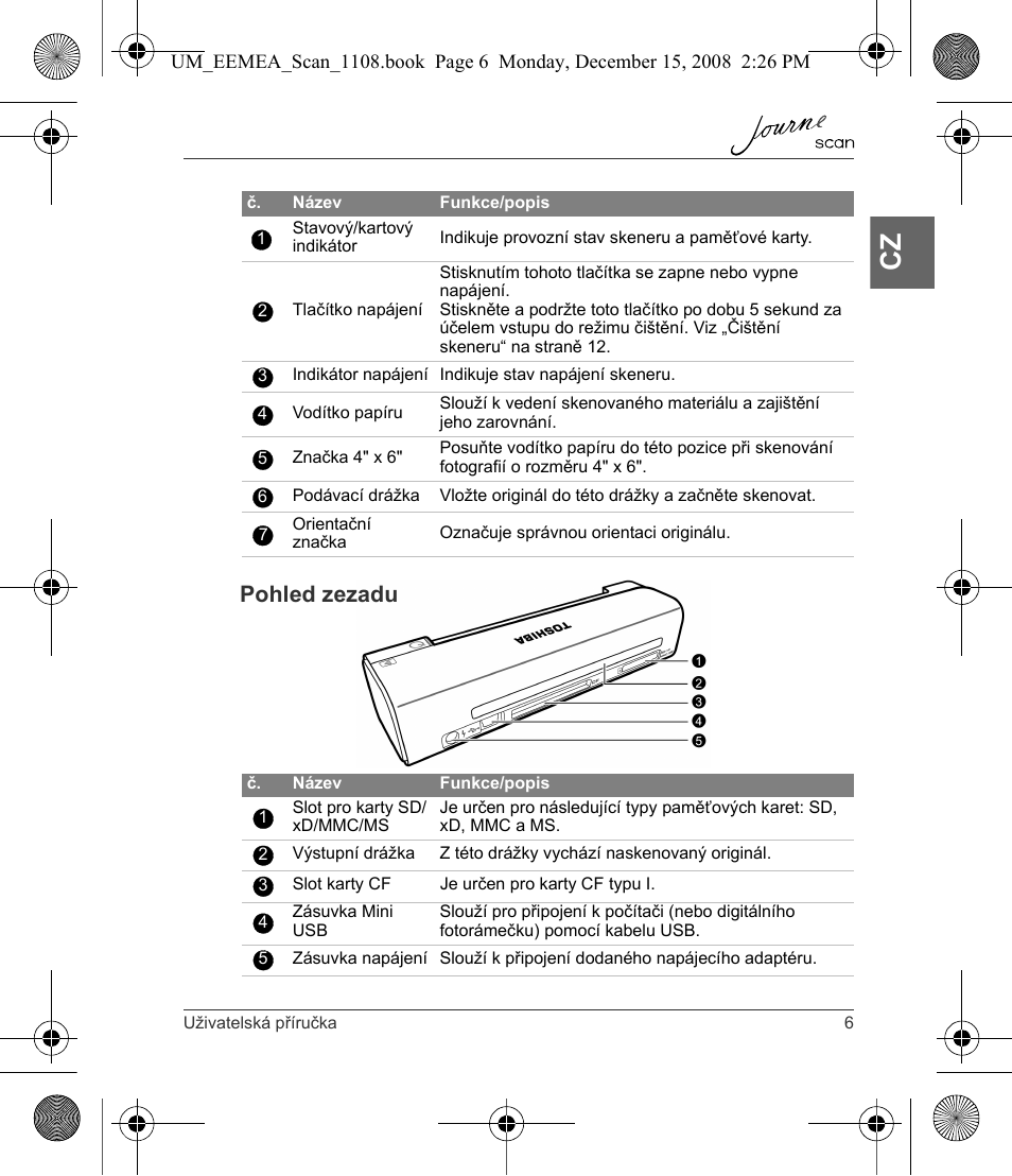 Pohled zezadu | Toshiba JournE Scan User Manual | Page 25 / 236