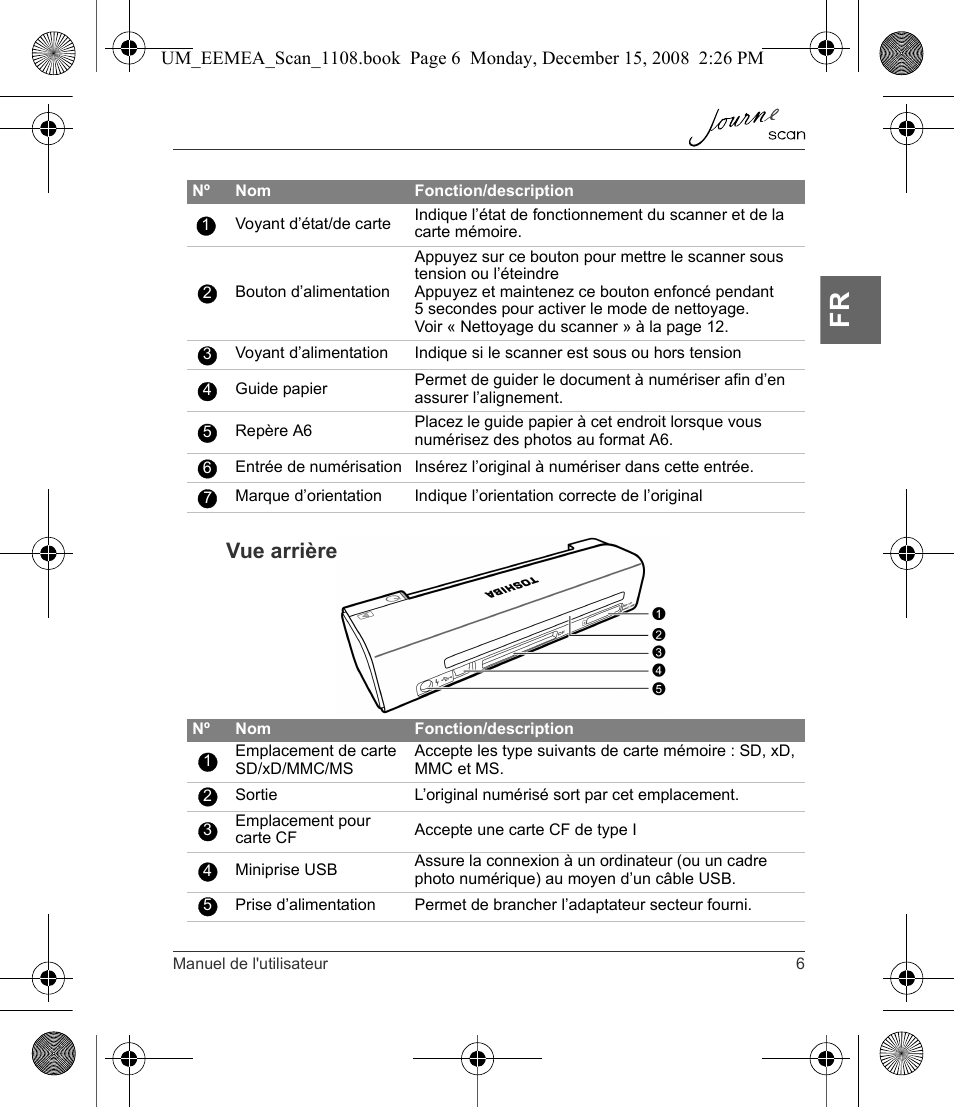 Vue arrière | Toshiba JournE Scan User Manual | Page 43 / 236