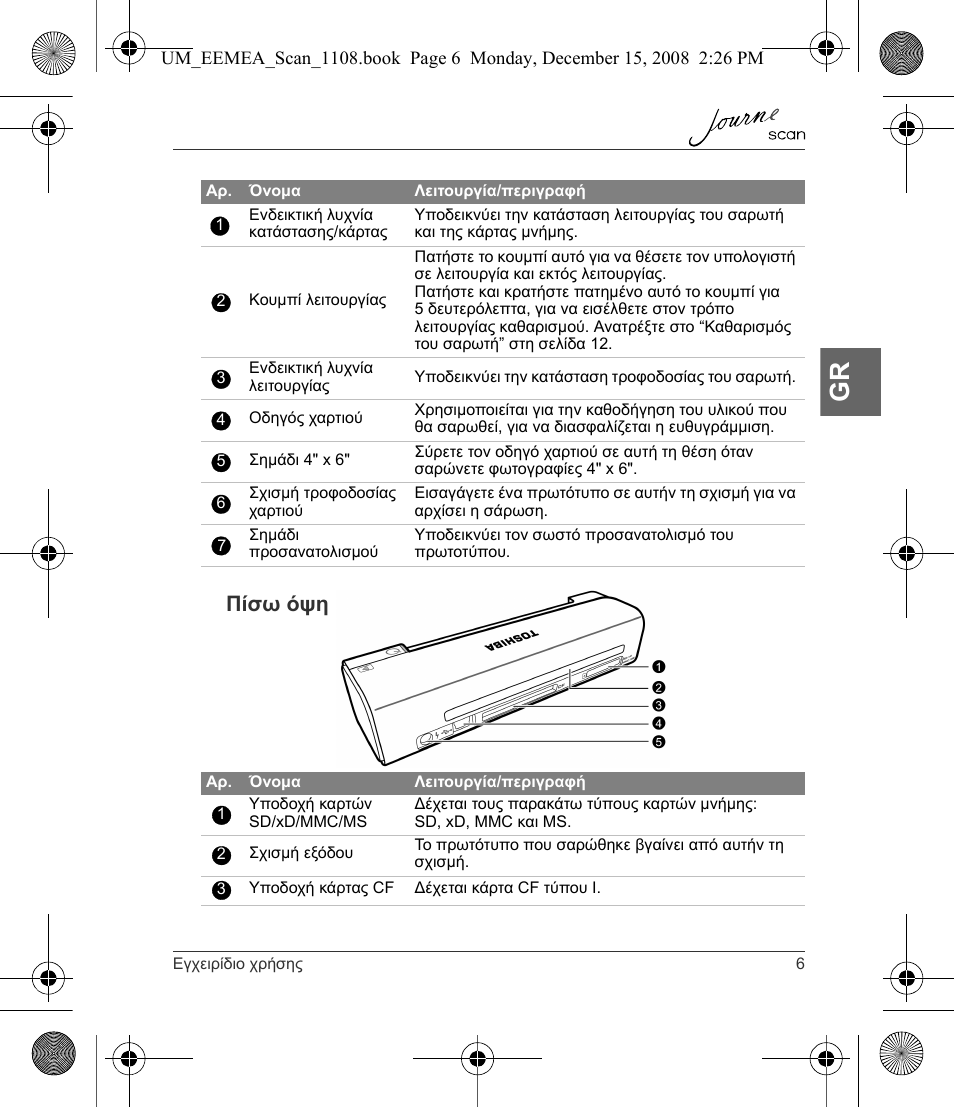 Πίσω όψη | Toshiba JournE Scan User Manual | Page 61 / 236