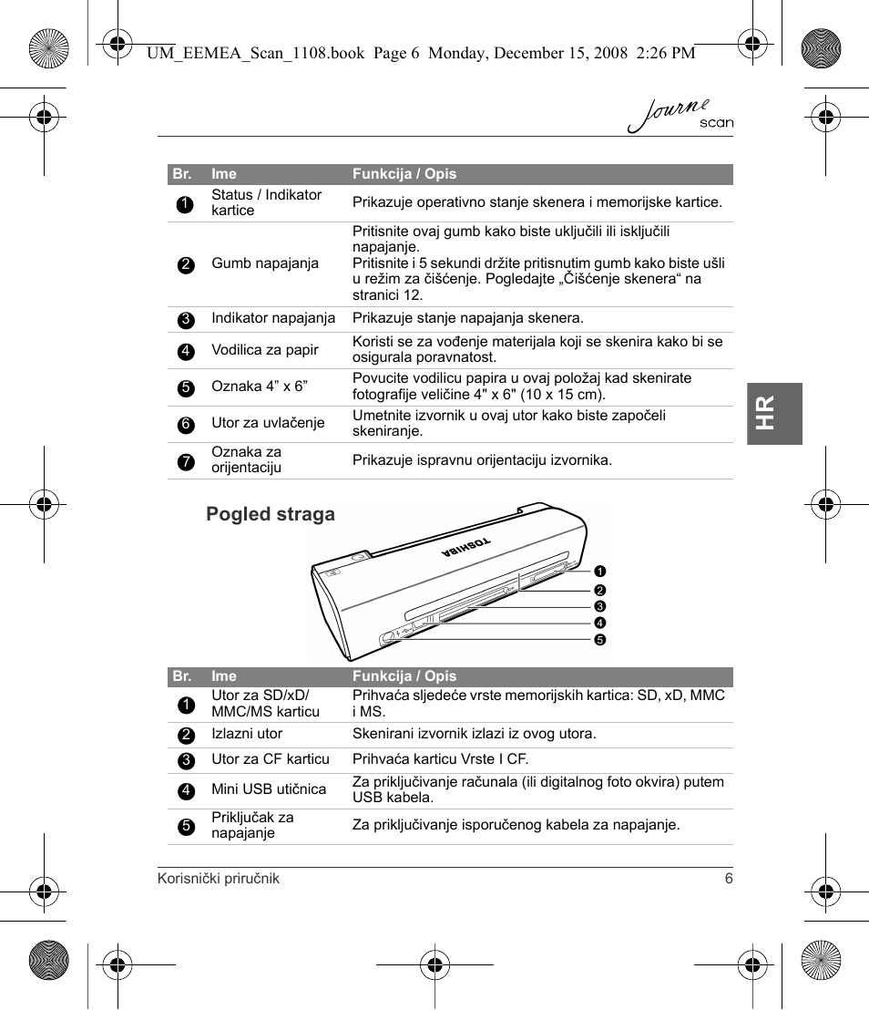 Pogled straga | Toshiba JournE Scan User Manual | Page 79 / 236