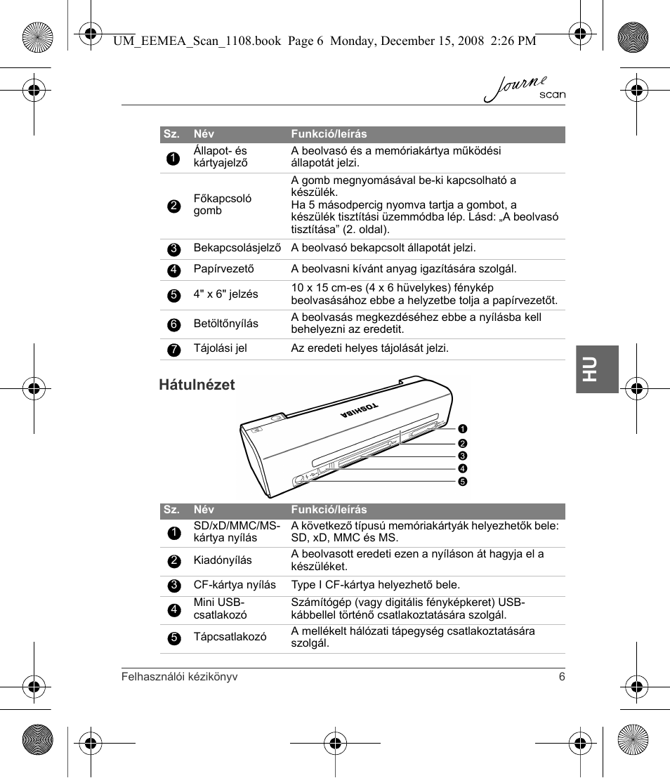Hátulnézet | Toshiba JournE Scan User Manual | Page 97 / 236