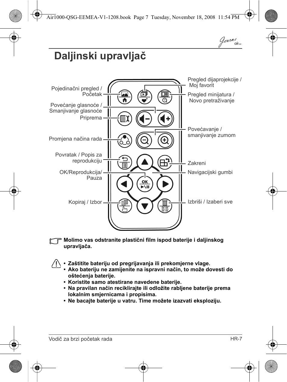 Daljinski upravljač | Toshiba JournE Air1000 User Manual | Page 101 / 302