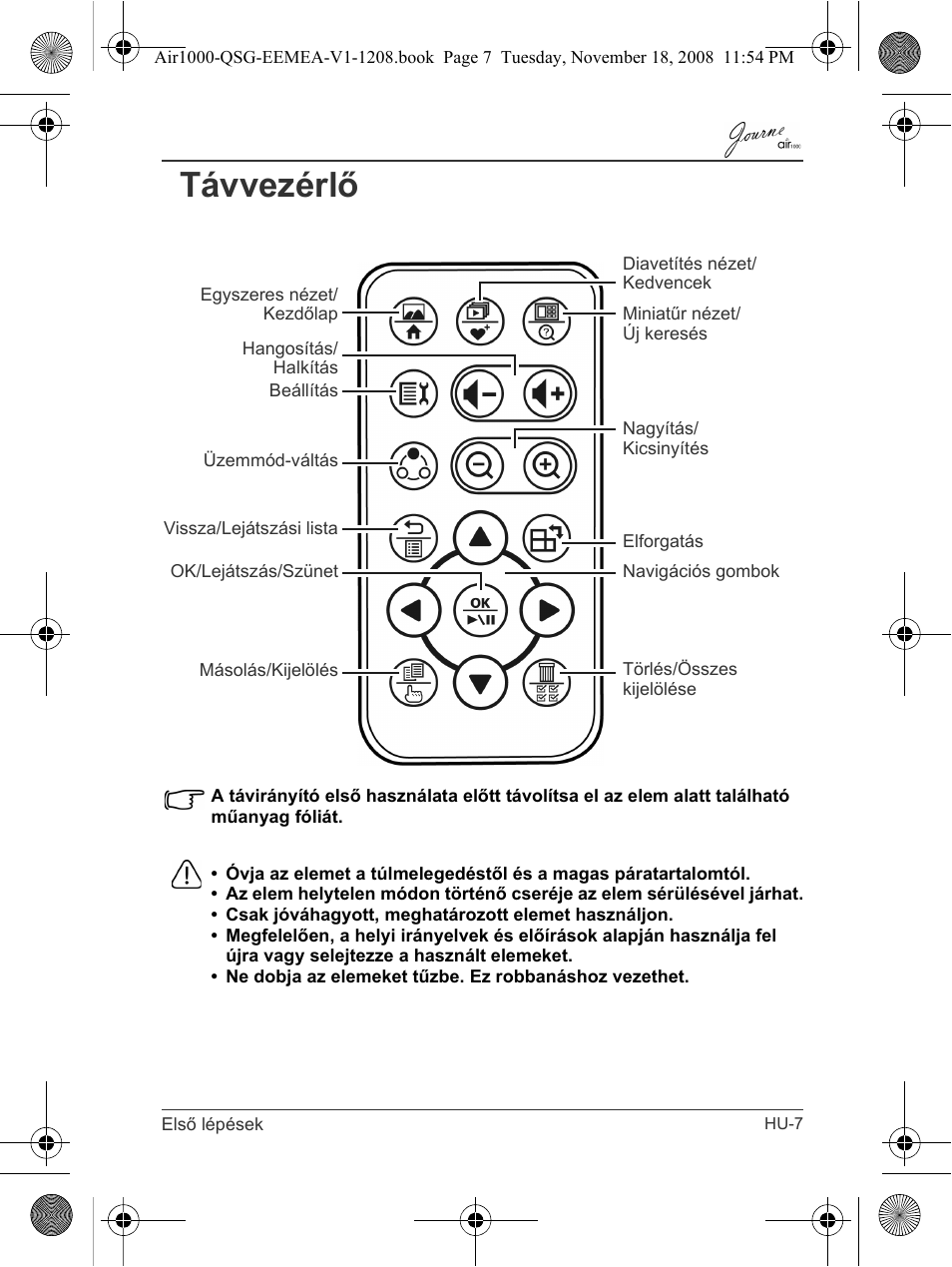 Távvezérlő | Toshiba JournE Air1000 User Manual | Page 123 / 302