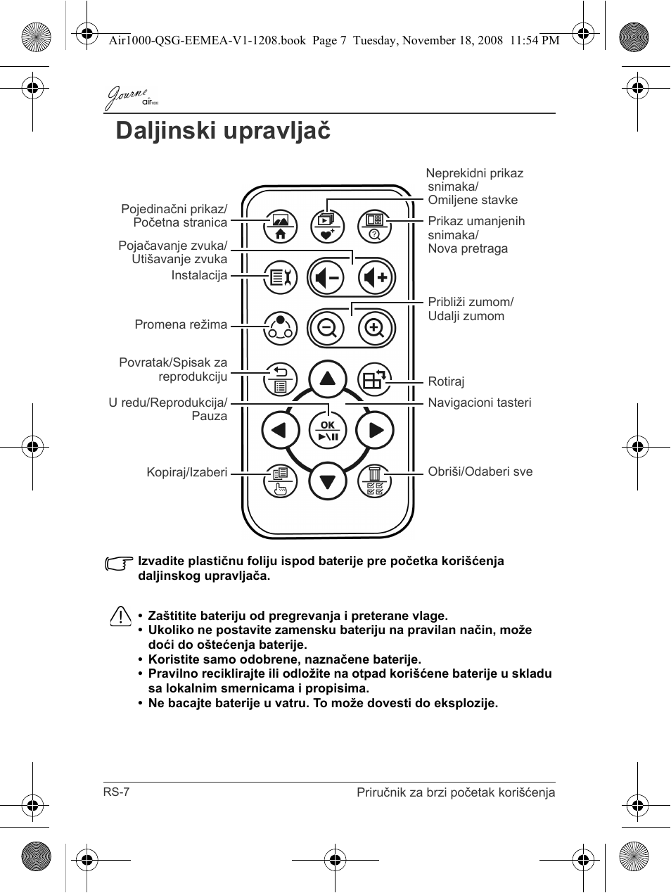 Daljinski upravljač | Toshiba JournE Air1000 User Manual | Page 170 / 302