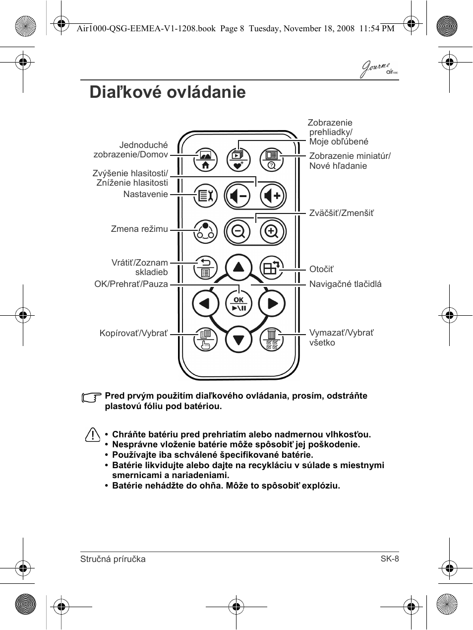 Diaľkové ovládanie | Toshiba JournE Air1000 User Manual | Page 219 / 302