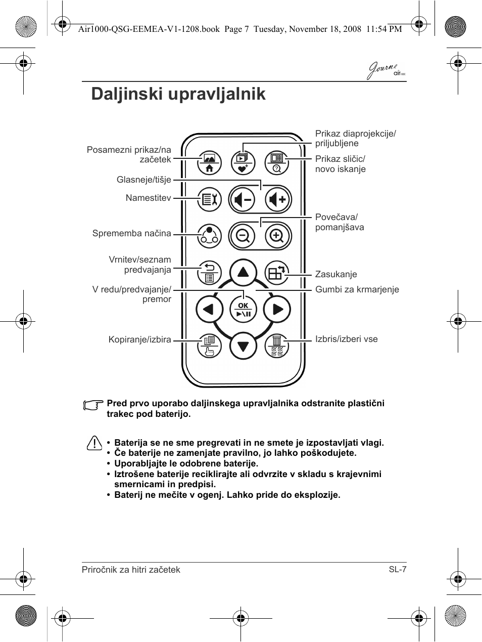 Daljinski upravljalnik | Toshiba JournE Air1000 User Manual | Page 241 / 302
