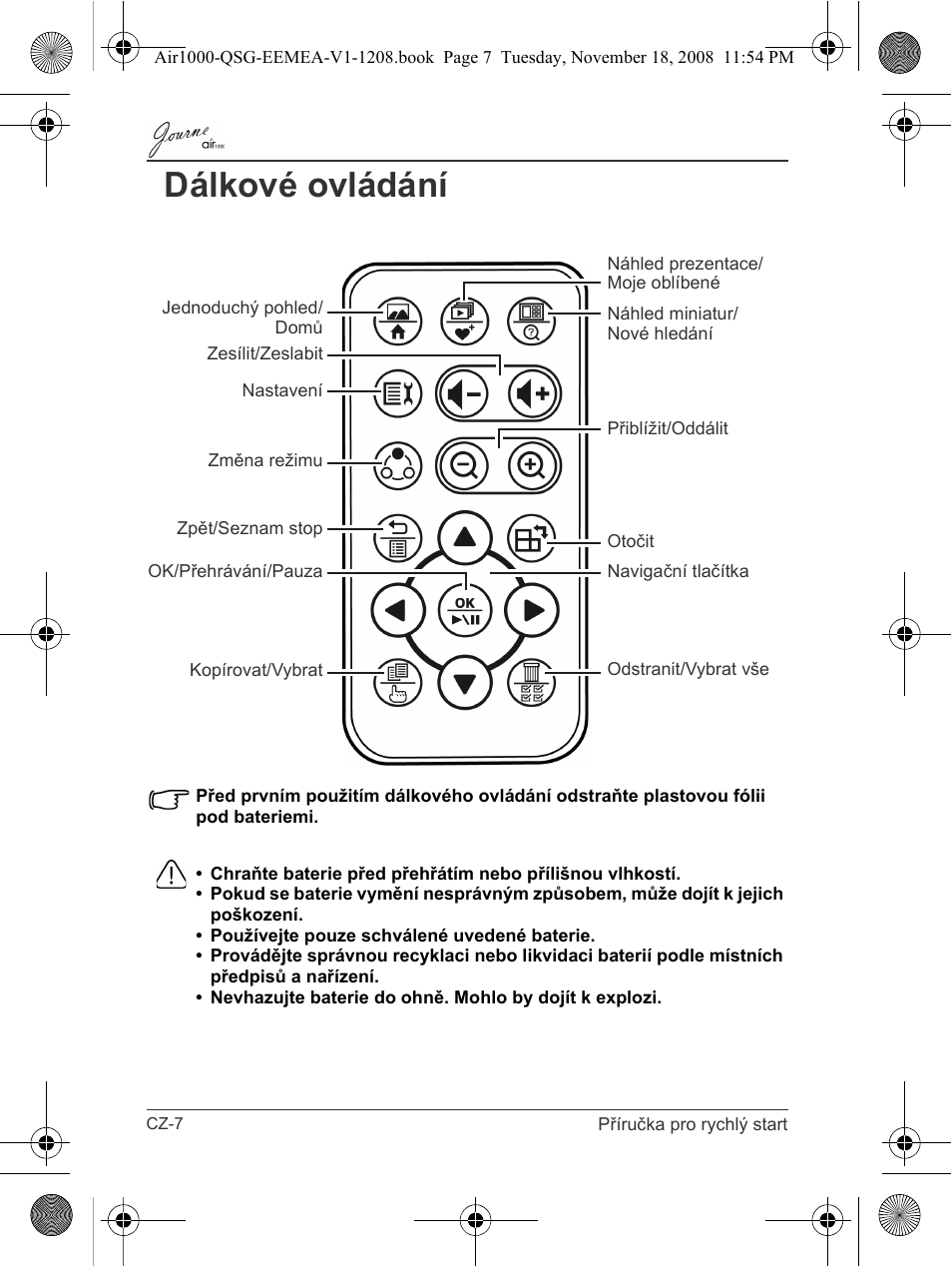 Dálkové ovládání | Toshiba JournE Air1000 User Manual | Page 30 / 302