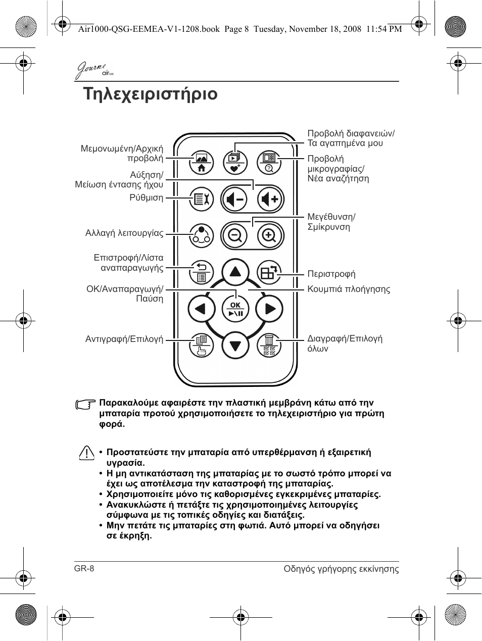 Τηλεχειριστήριο | Toshiba JournE Air1000 User Manual | Page 78 / 302