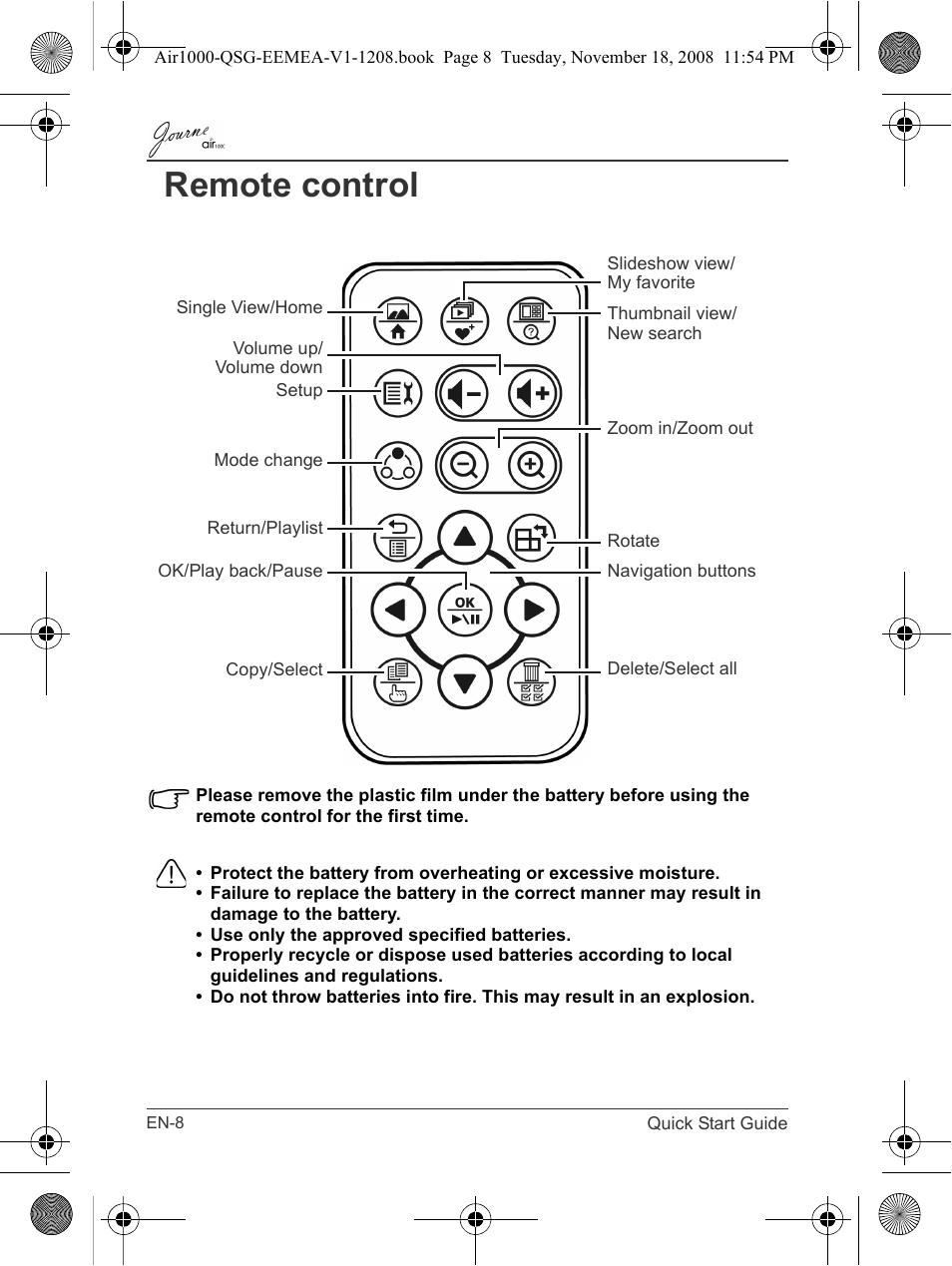 Remote control | Toshiba JournE Air1000 User Manual | Page 8 / 302