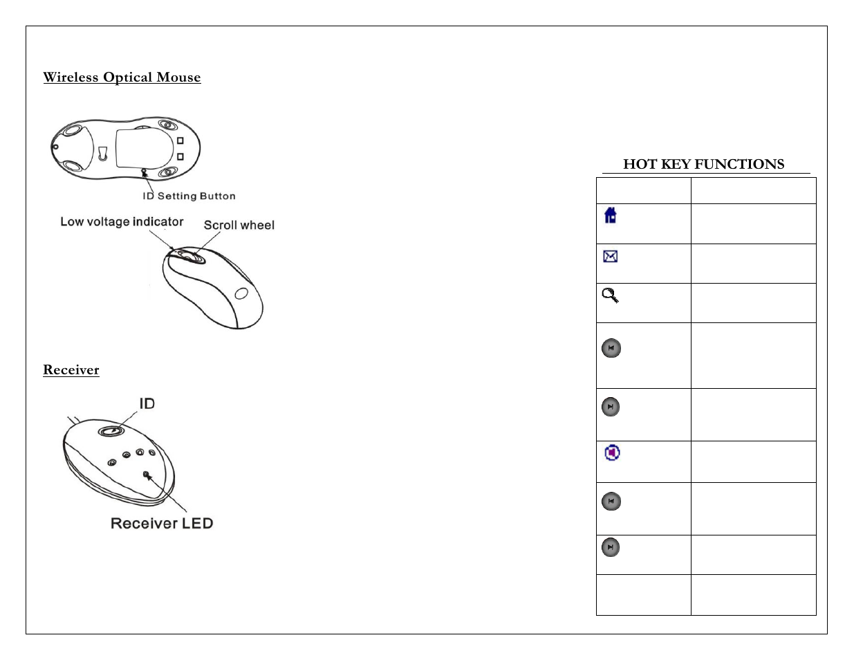 Wireless optical mouse, Receiver, Hot key functions | Adesso KB-998 User Manual | Page 3 / 4