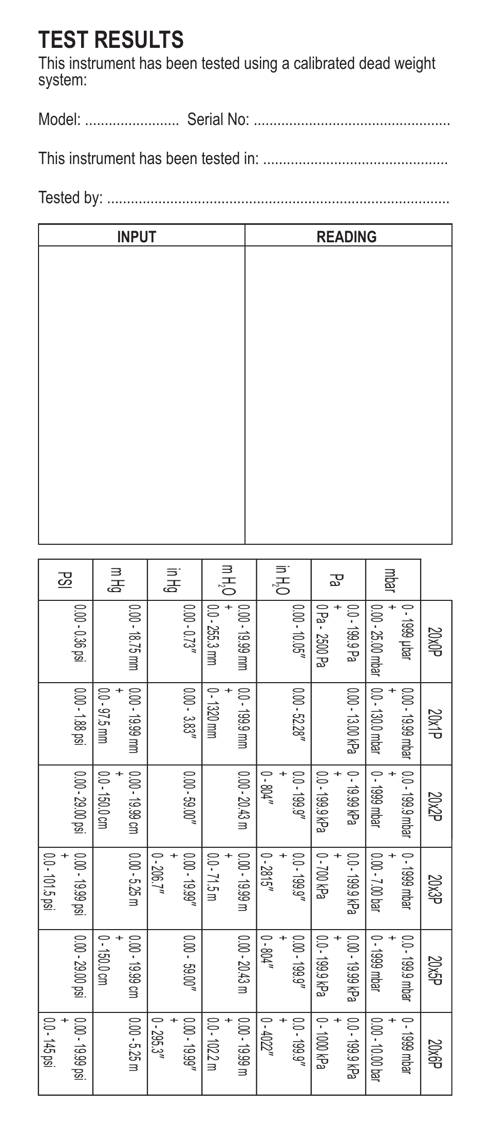 Test results | Adesso Series 2000 User Manual | Page 35 / 35