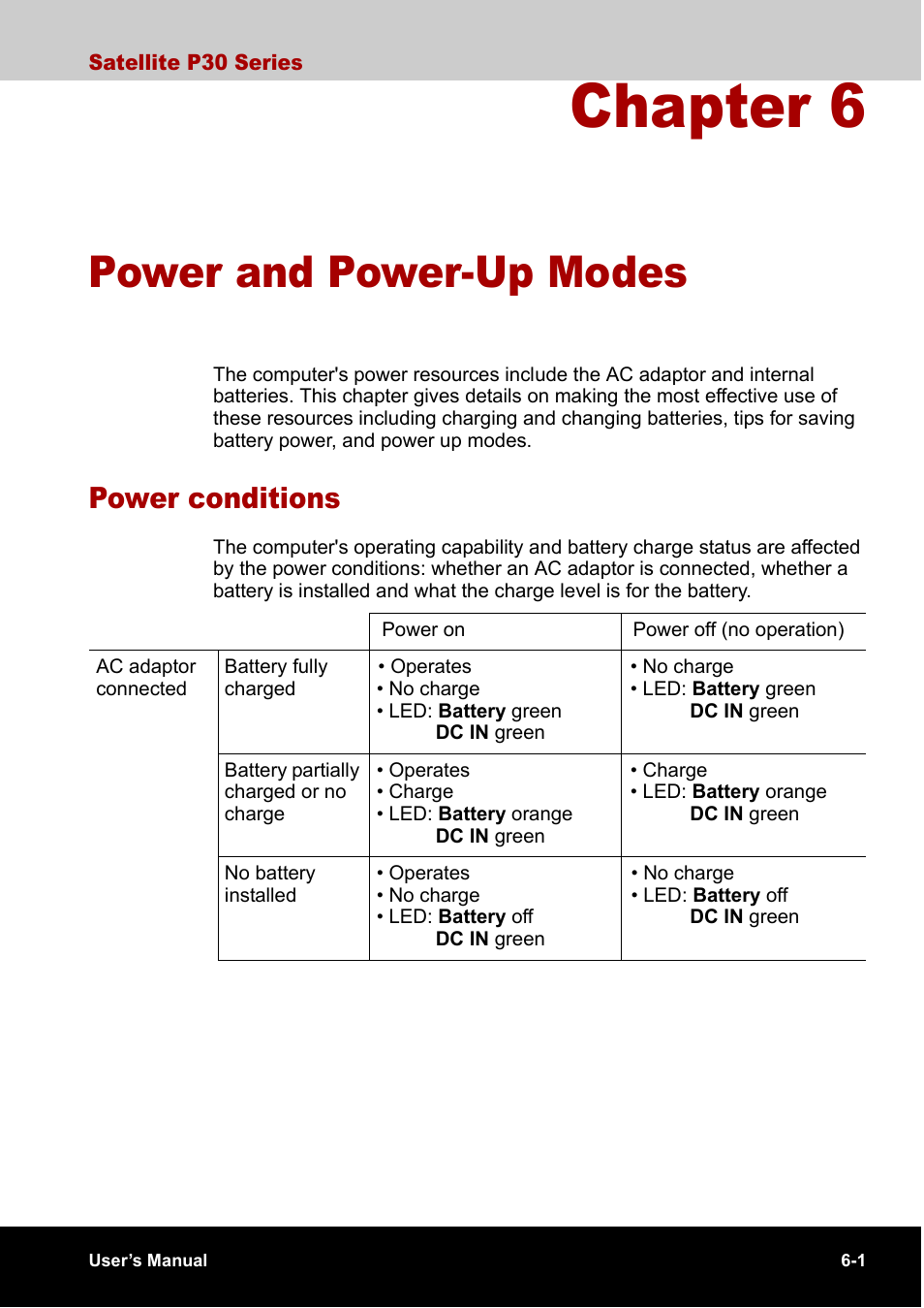 Chapter 6 power and power-up modes, Power conditions, Chapter 6 | Power and power-up modes, Power conditions -1, Chapter 6, power and power-up modes | Toshiba Satellite P30 User Manual | Page 101 / 165