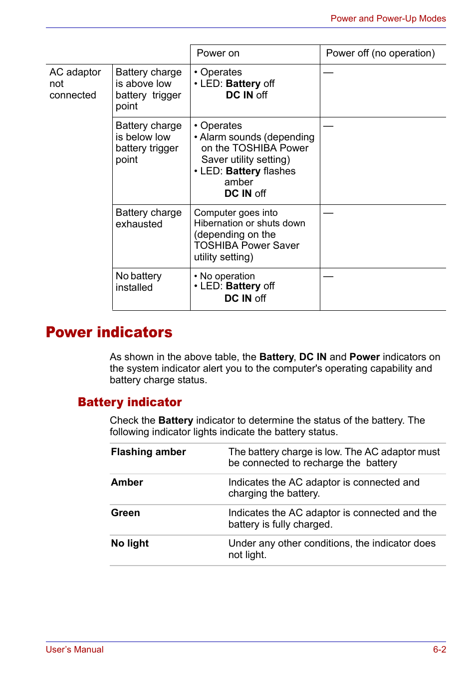 Power indicators, Battery indicator, Power indicators -2 | Battery indicator -2 | Toshiba Satellite P30 User Manual | Page 102 / 165