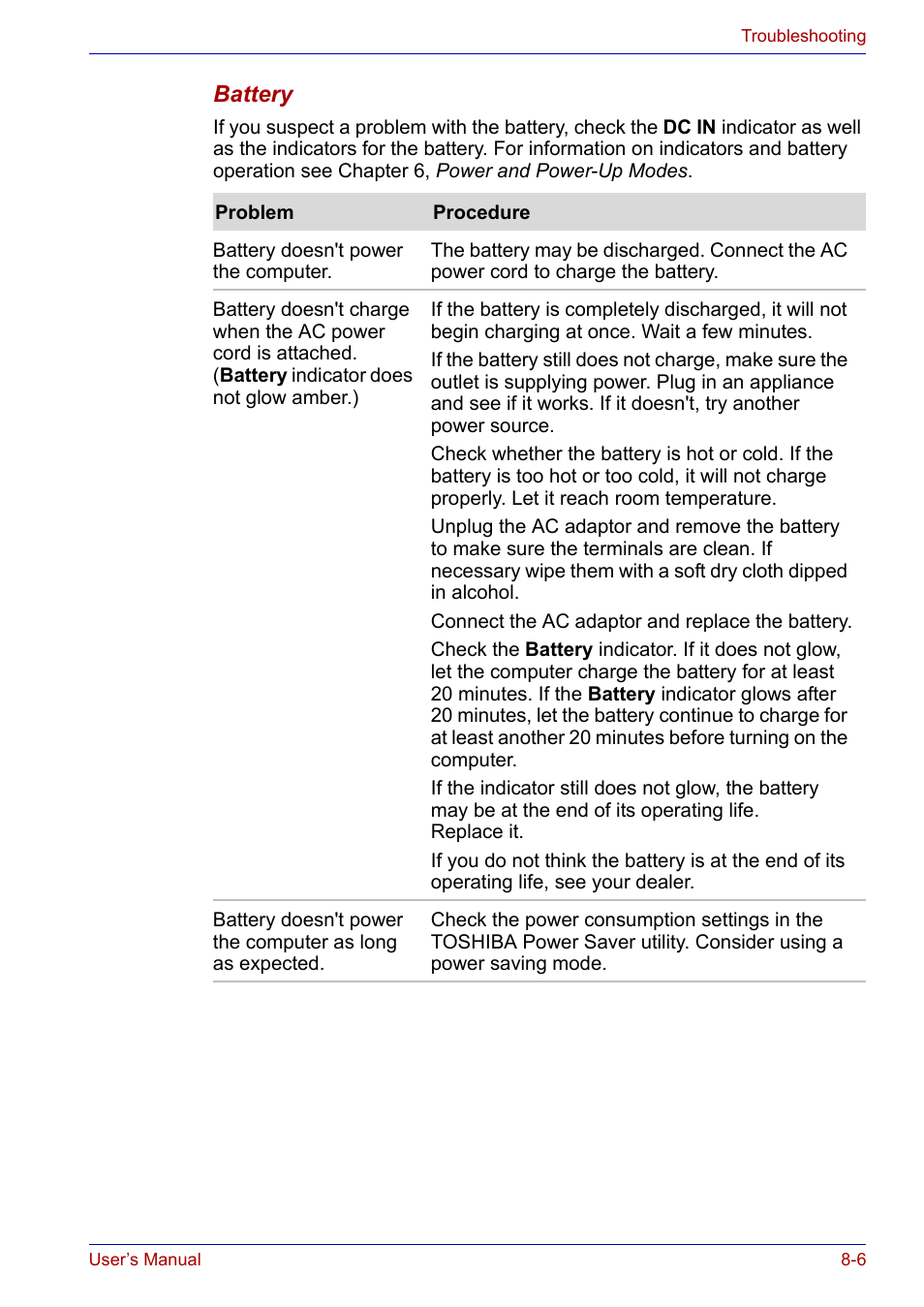 Toshiba Satellite P30 User Manual | Page 134 / 165
