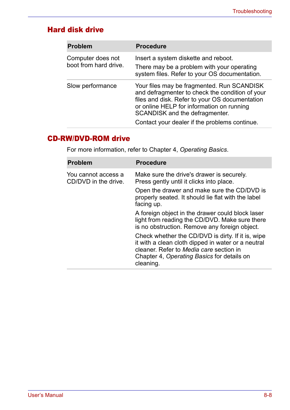 Hard disk drive, Cd-rw/dvd-rom drive, Hard disk drive -8 cd-rw/dvd-rom drive -8 | Hard disk drive cd-rw/dvd-rom drive | Toshiba Satellite P30 User Manual | Page 136 / 165