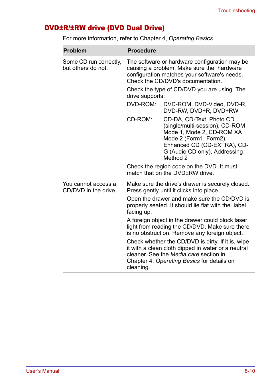 Dvd±r/±rw drive (dvd dual drive), Dvd±r/±rw drive (dvd dual drive) -10 | Toshiba Satellite P30 User Manual | Page 138 / 165