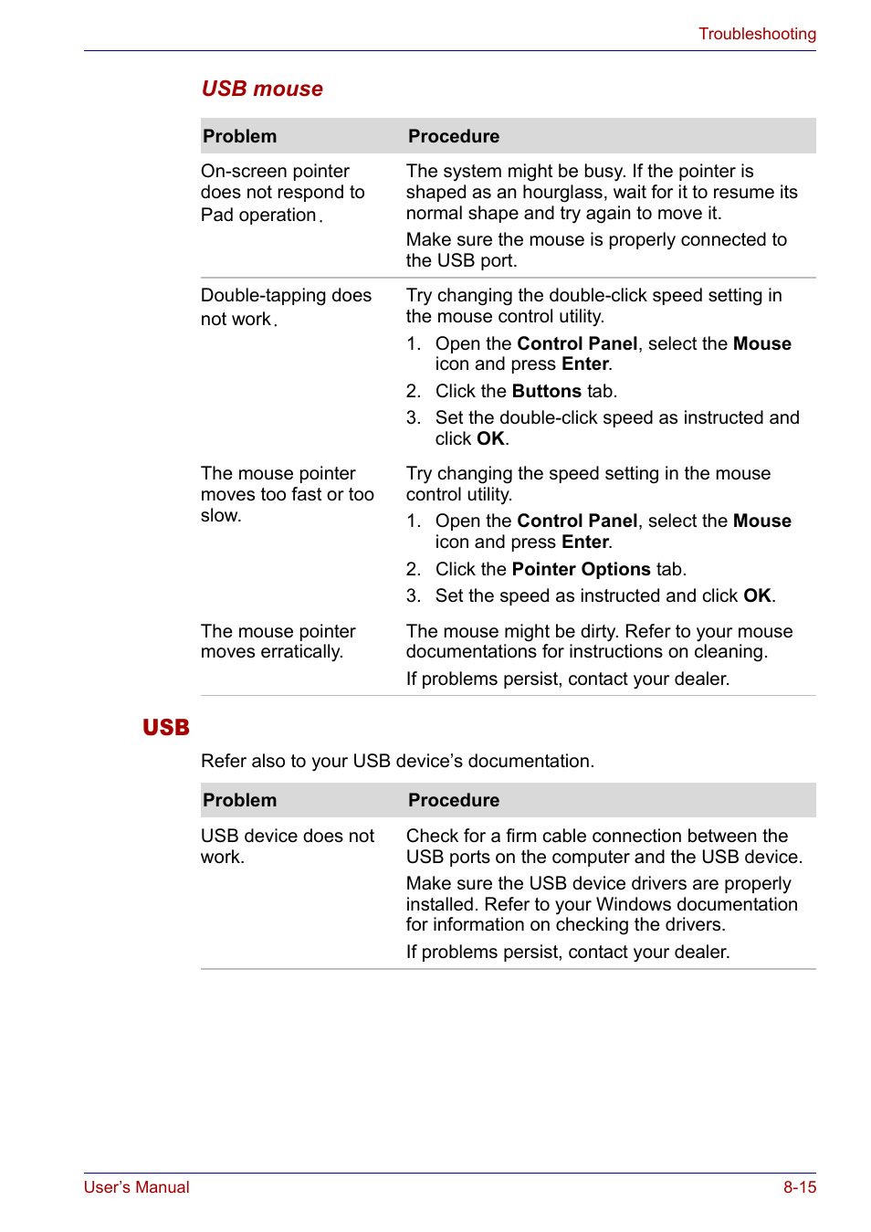 Usb -15 | Toshiba Satellite P30 User Manual | Page 143 / 165