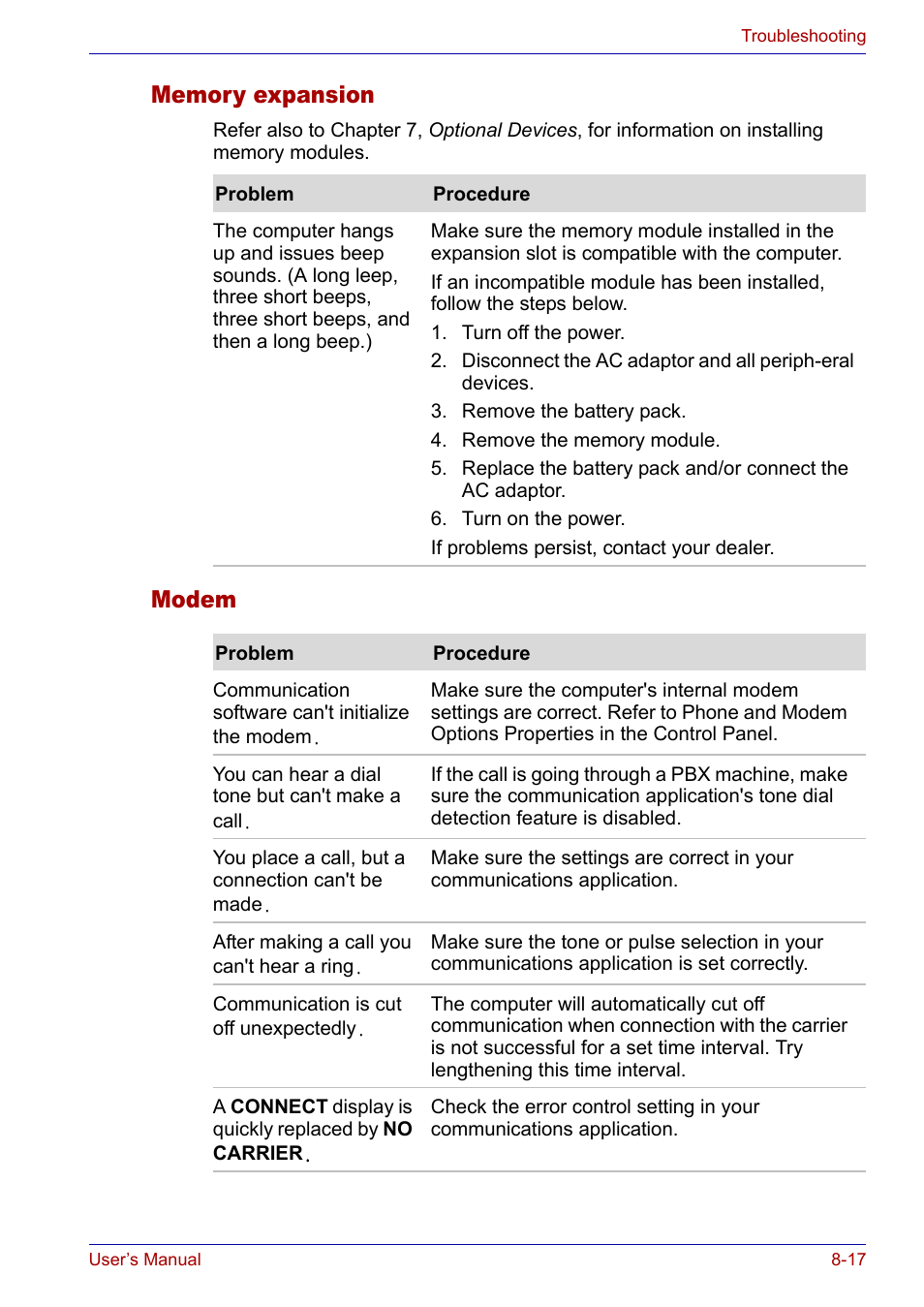 Memory expansion, Modem, Memory expansion -17 | Modem -17 | Toshiba Satellite P30 User Manual | Page 145 / 165