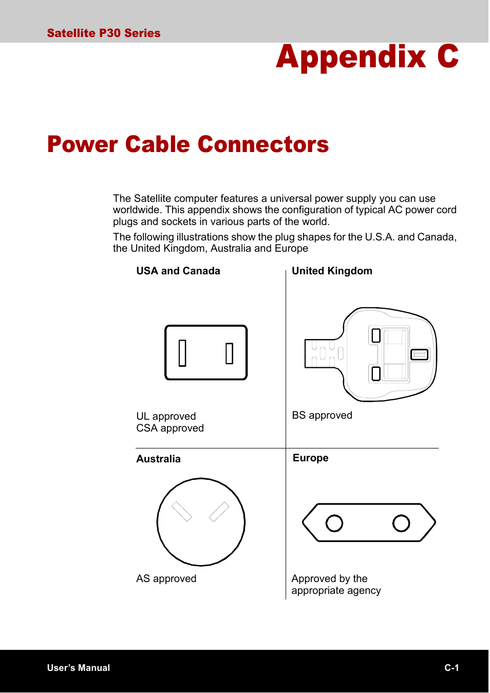 Appendix c power cable connectors, Appendix c, Power cable connectors | Toshiba Satellite P30 User Manual | Page 155 / 165