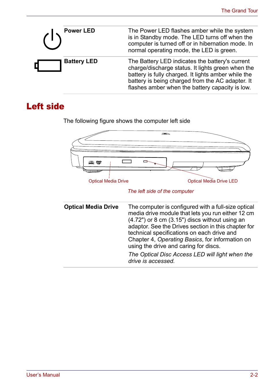 Left side, Left side -2 | Toshiba Satellite P30 User Manual | Page 43 / 165