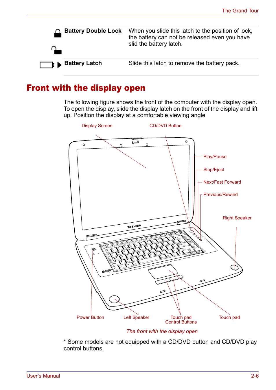 Front with the display open, Front with the display open -6 | Toshiba Satellite P30 User Manual | Page 47 / 165