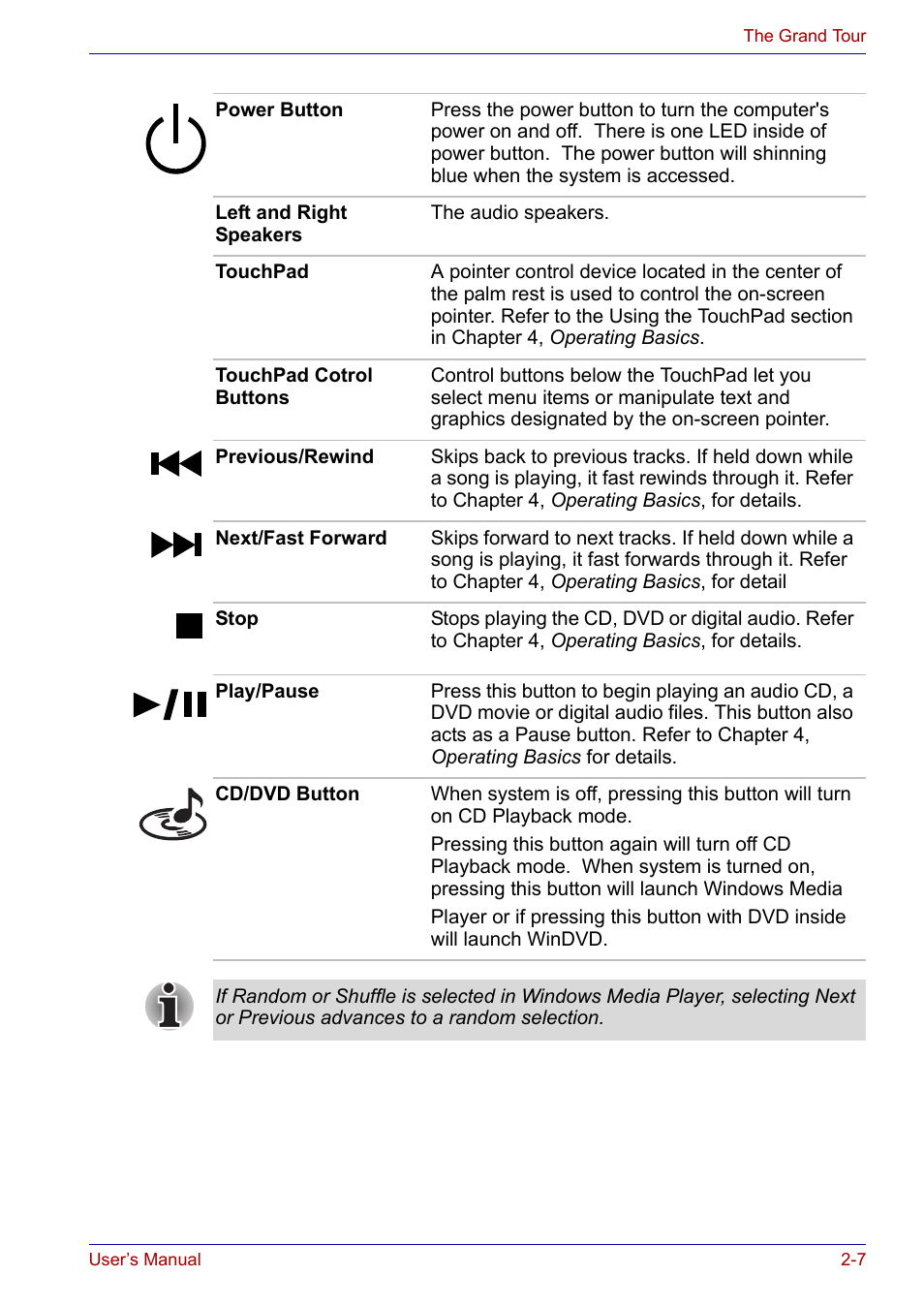 Toshiba Satellite P30 User Manual | Page 48 / 165