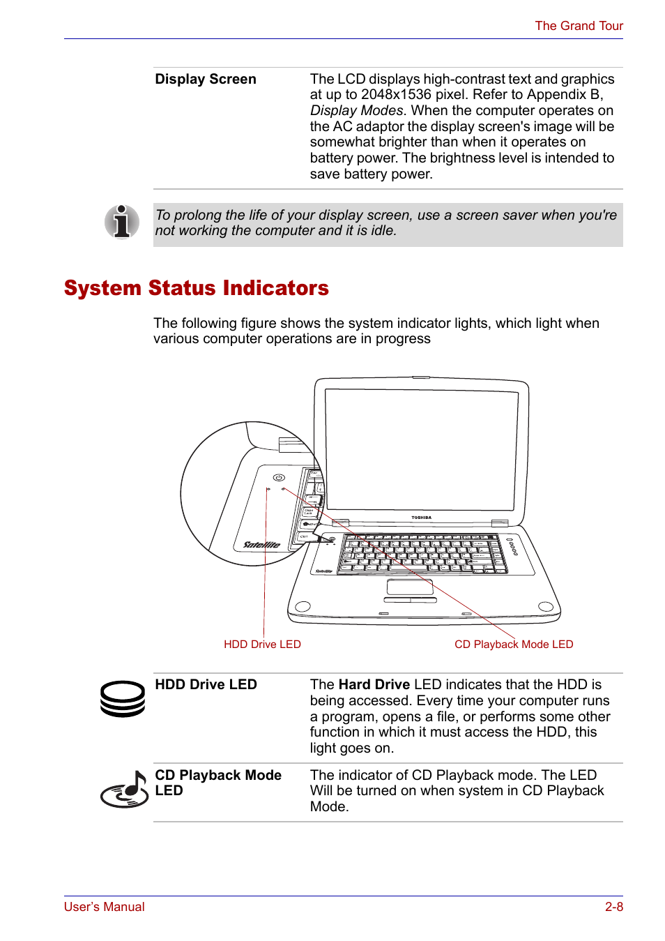 System status indicators, System status indicators -8 | Toshiba Satellite P30 User Manual | Page 49 / 165