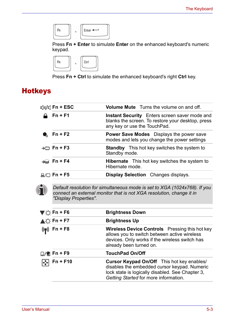 Hotkeys, Hotkeys -3 | Toshiba Satellite P30 User Manual | Page 97 / 165