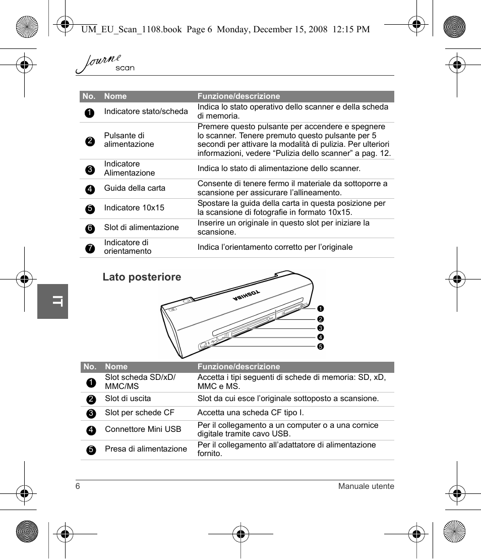 Lato posteriore | Toshiba JournE Scan User Manual | Page 114 / 198