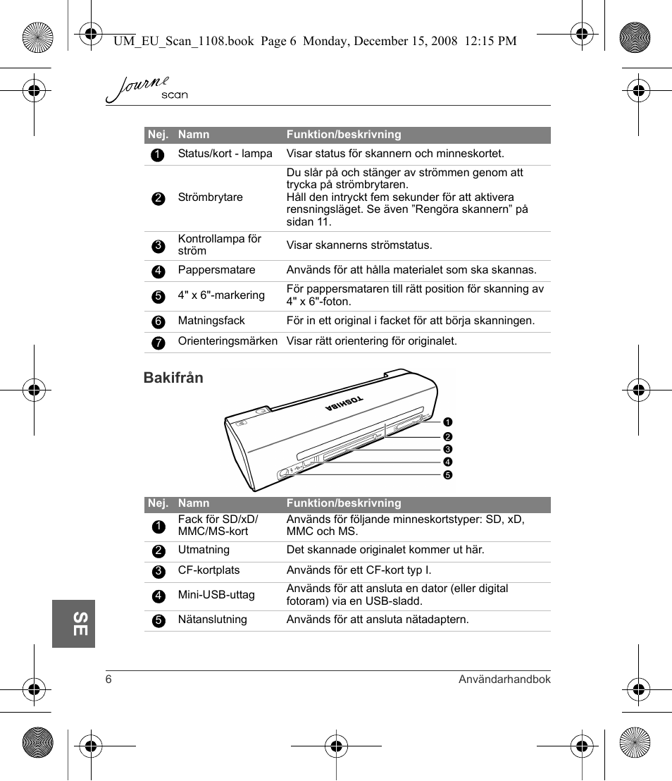 Bakifrån | Toshiba JournE Scan User Manual | Page 186 / 198