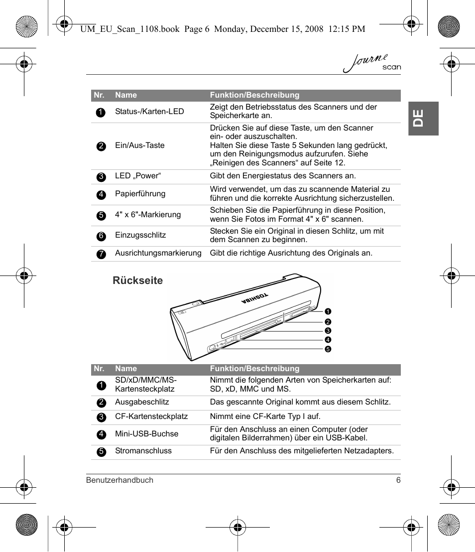 Rückseite | Toshiba JournE Scan User Manual | Page 25 / 198